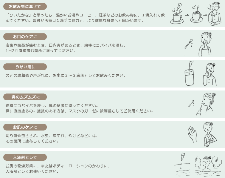 「コパイバ マリマリ黄金樹液オイル」の使用方法